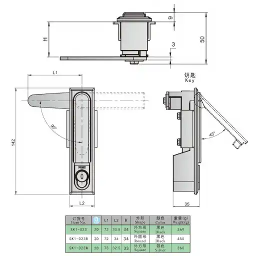 Waterproof and dustproof panel handle lock with keys
