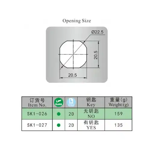 Cabinet panel lock with or without keys
