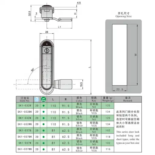 Panel handle lock with compression and pressing function