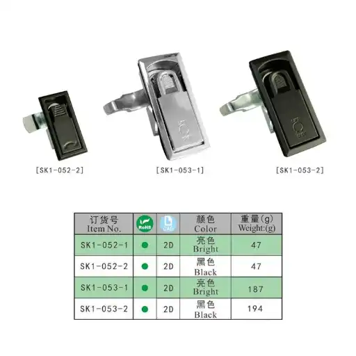 Compression panel lock with adjustable locking plate