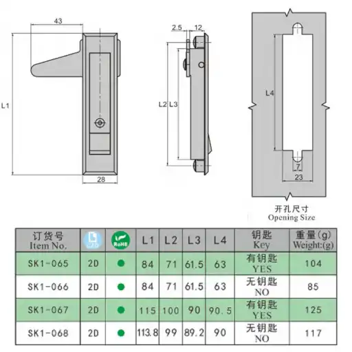 zinc alloy panel lock for electrical steel cabinet