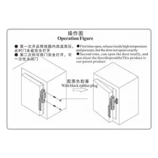 Twice opening patent design handle latch