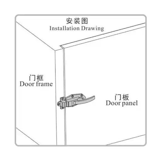 zinc alloy handle latch with impact type closing structure