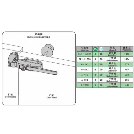 Ergonomically designed handle latch with internal emergency escape device