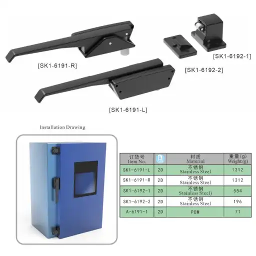 anti-explosion handle latch for high pressure circumastance