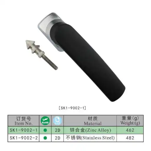 twice opening safety handle latch for steamer