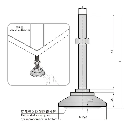 Leveling Feet