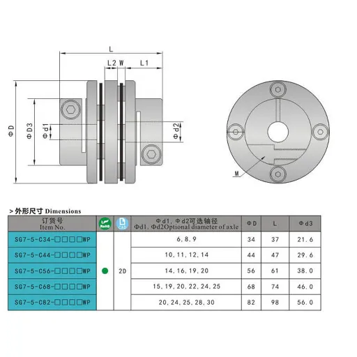 Clamping