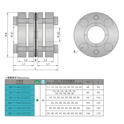 Clamping