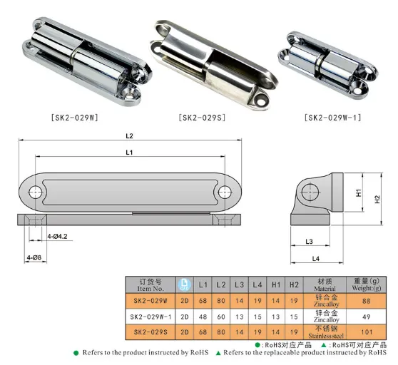 Detachable Hinge
