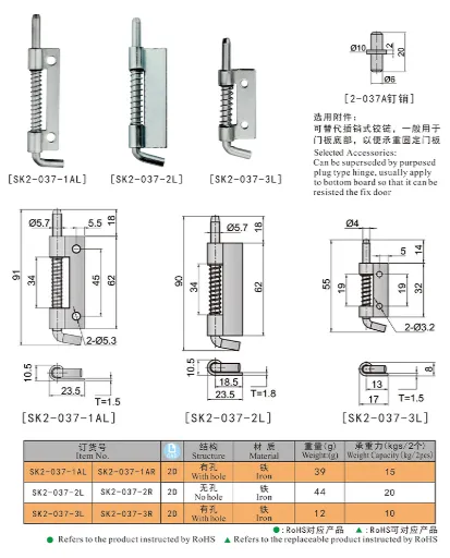 Detachable Hinge