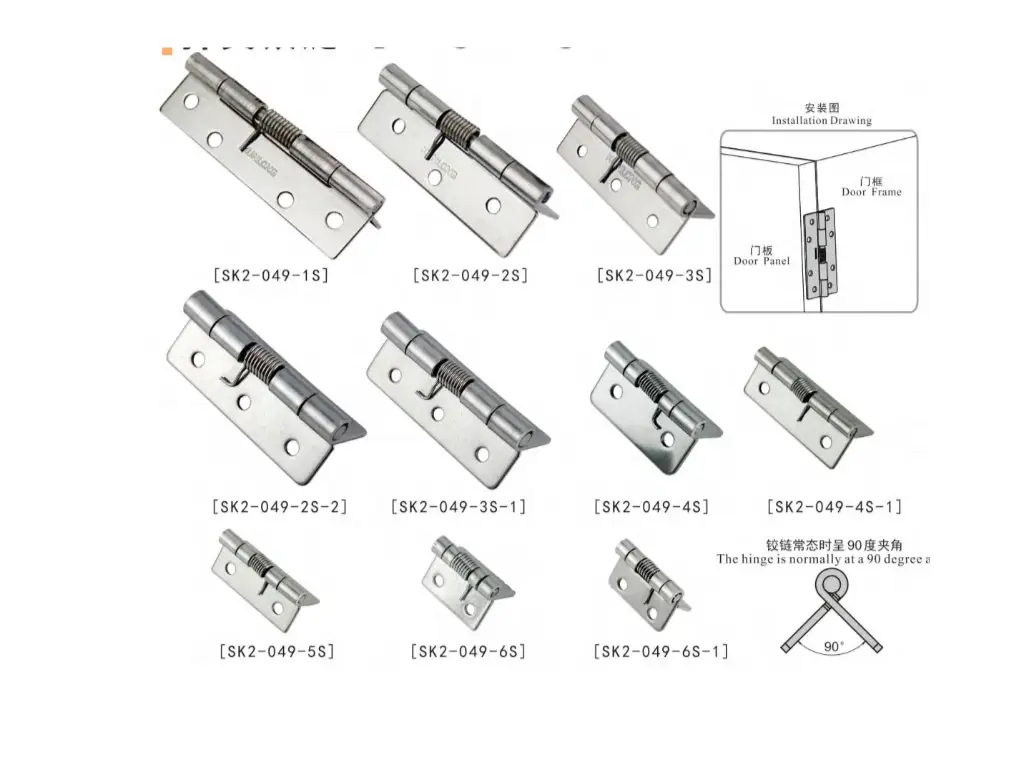 _Types of Hinges (3)