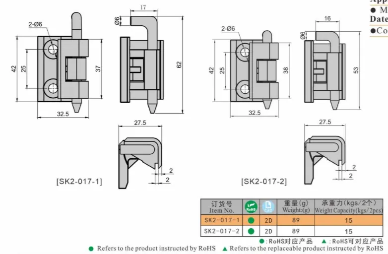 Detachable Hinge