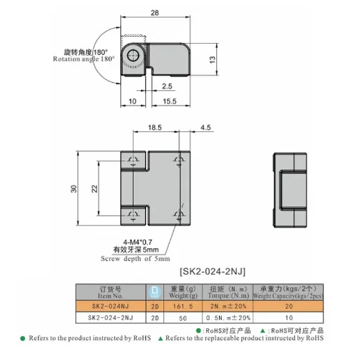 Torque Hinge
