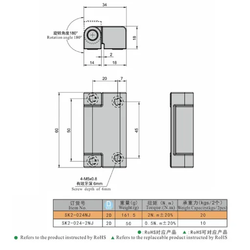 Torque Hinge