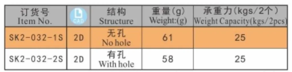 Detachable hinge