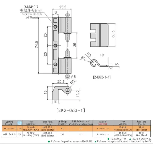 Concealed Hinge