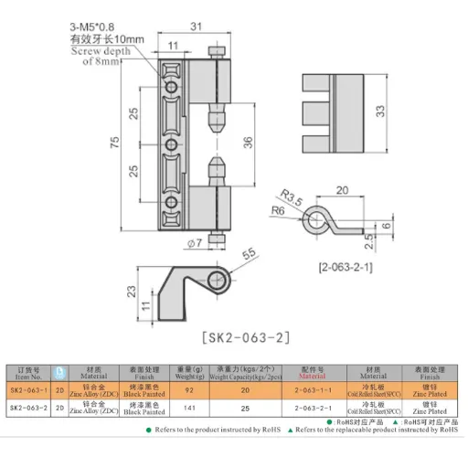 Concealed Hinge