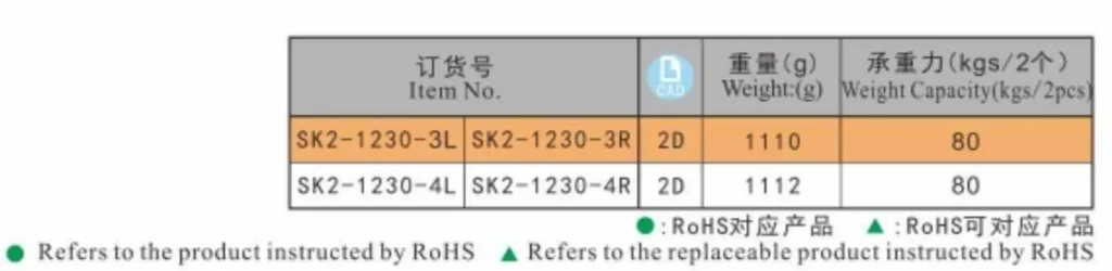 Refrigerator Hinge