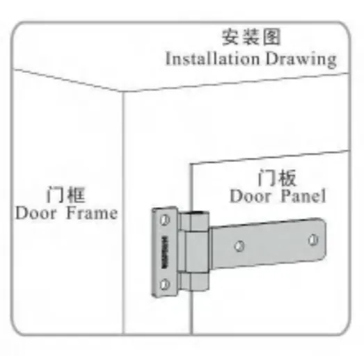 Exposed Hinge