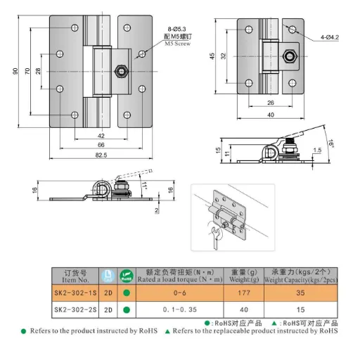 Torque Hinge