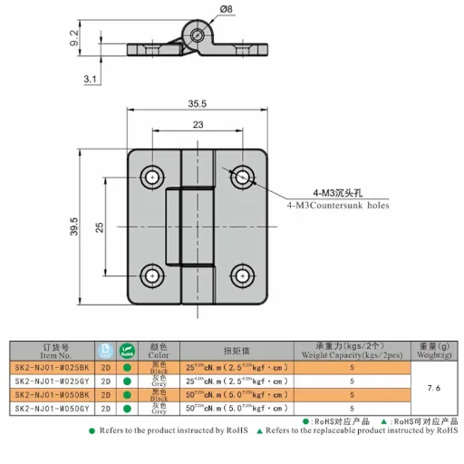 Torque Hinge