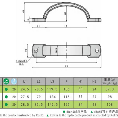 stainless steel 304 handle