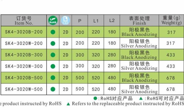 aluminum alloy handle