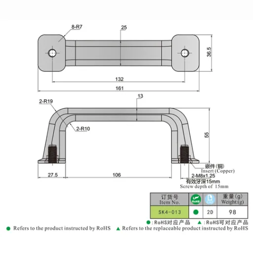Handle