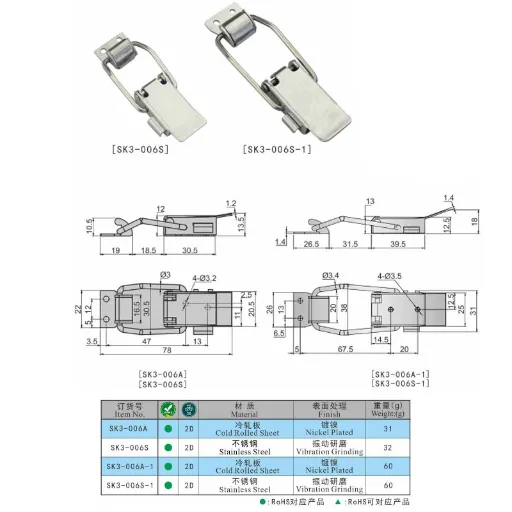 draw latch