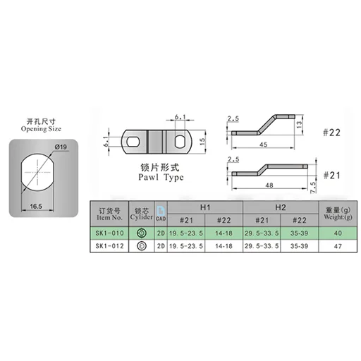 Cam Lock SK1-012 for Mini chassis cabinet, Distribution box,Special equipment