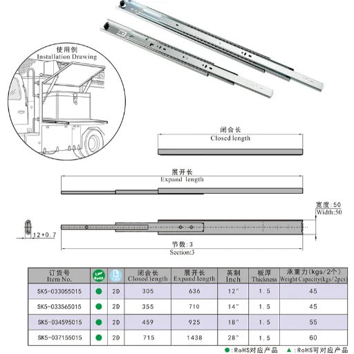 Drawer Slides 50 width dimension figure
