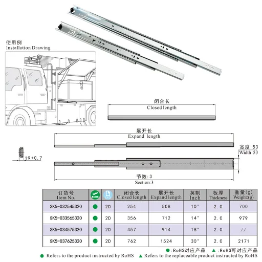 Drawer Slides 53 width Size diagram