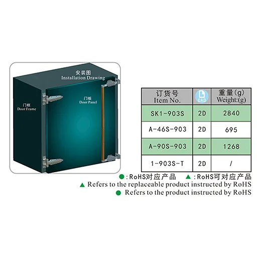Weight chart of SK1-903S