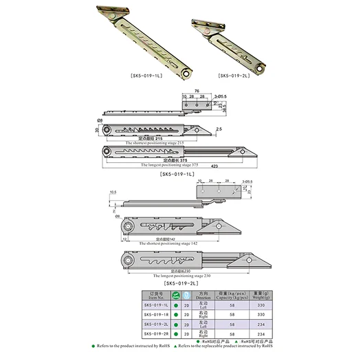 Overall detail drawing of SK5-019